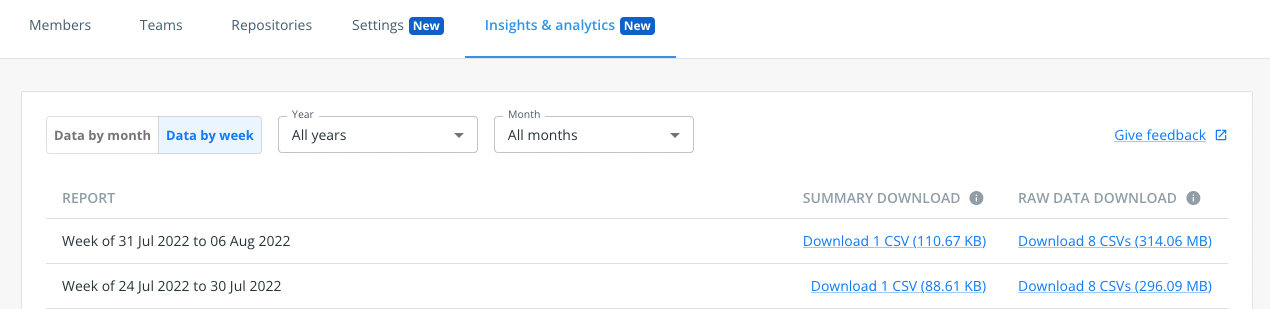 Options de filtrage et liens de téléchargement pour les données analytiques